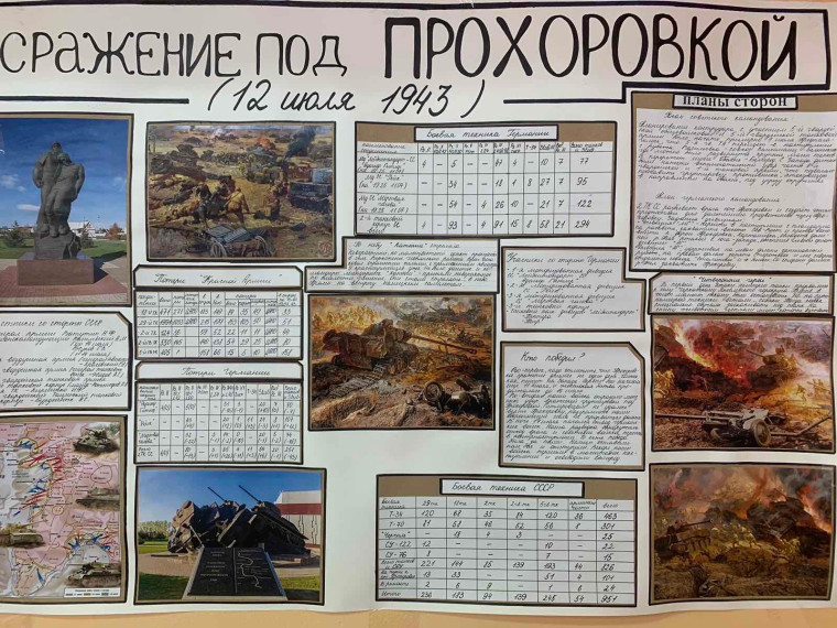 «Три ратных поля России».